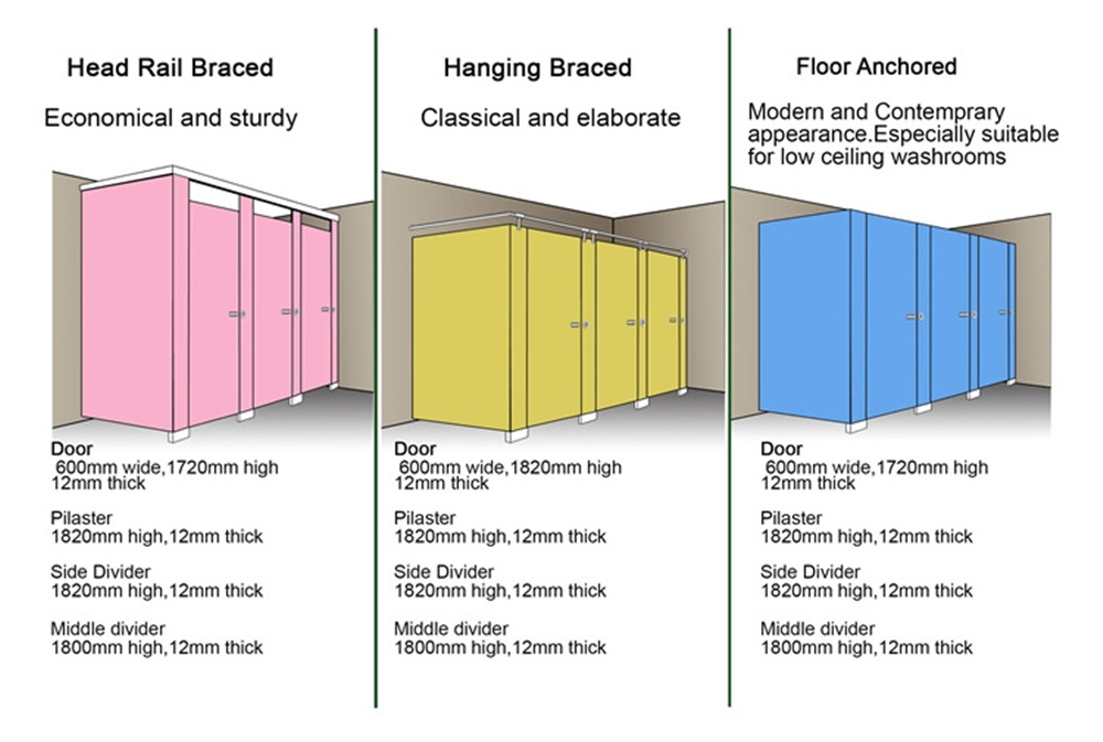 toilet partition2